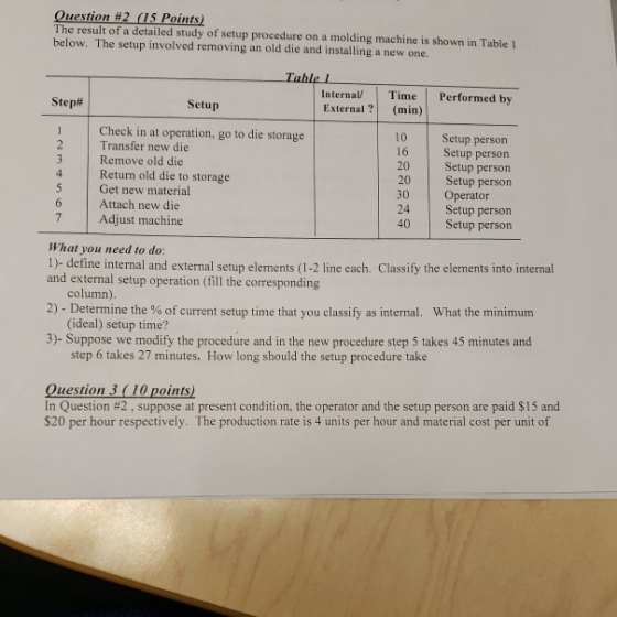 Question #2 (15 Points) The result of a detailed study of setup procedure on a molding machine is shown in Table 1 below. The