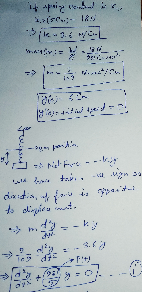L4 Apiny contat+ kx(5Cm)-18N K, k 3.6 N/Cm man 8 981 CM/ec 2 N-aC/Cm 109 poritian Net Force =-kJ we hove takin dirikia of foe