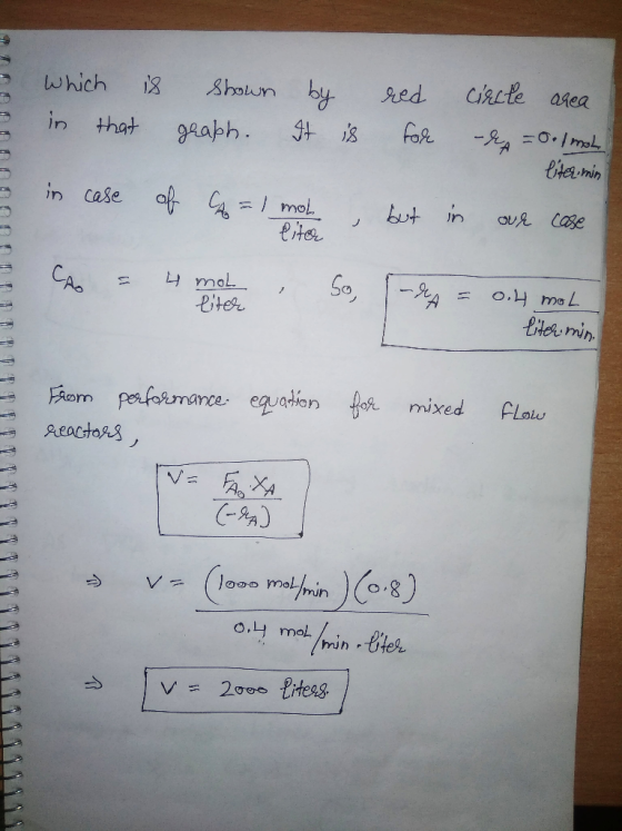 CiRLte atea Shoun by red which foR -Je=0./mol A geaph 4t i3 in that titemin of in case Ca=mol butin Ou& Case CAo mol Piter o.