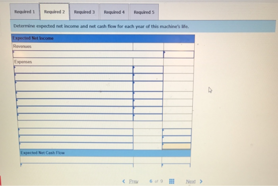 Required 1 Required 2 Required 3 Required 4Required 5 Determine expected net income and net cash flow for each year of this m