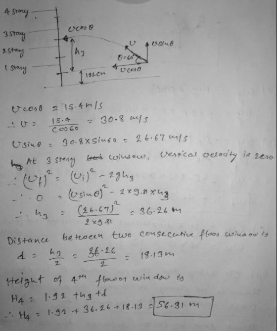 4 hress Stoy A3 t story Uceso IS.4MIS &cos8 30.8 ms S.4 COD60 26.67mfs g0.8Xsiu60 Csino 2 verncal oesouty yeci Cwius ew, At