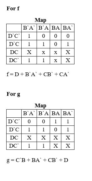 For f Map BA B A BA BA DC 00 0 For g Map BA B A BA BA DC 0 01