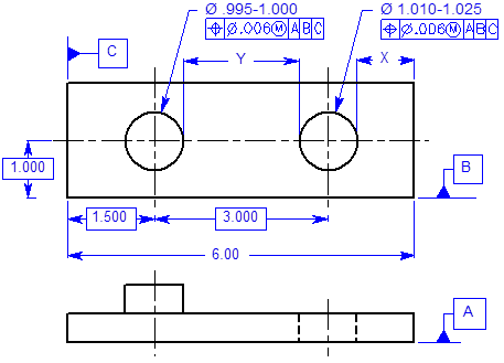 0 .995-1.000 0 1.010-1.025 .006M) 1.000 1 500ーイーー 3 0001 6.00