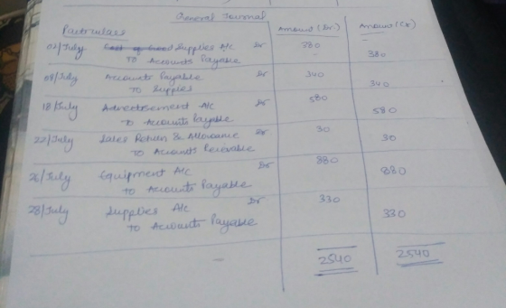 General Teurmal 38 0 38o Jub 340 TO reie 30 30 38 0 at/ 330 330 2540