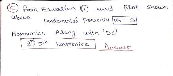 d Plot Shown m aion QbeveFundamental esuecy Homonics Aon uit Dc 5t harmonics.