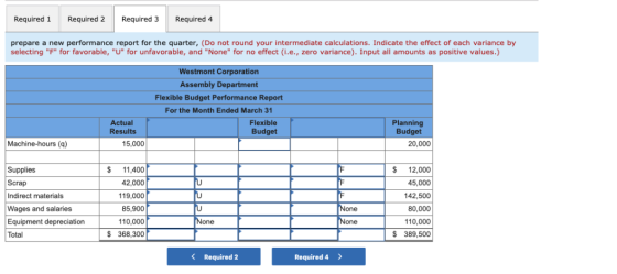 Required 1 Required 4 Required 2 Required 3 prepare a new performance report for the quarter, (Do not round your intermediate