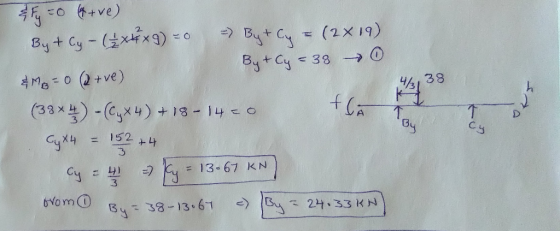 6+ve) 2 =B O B.yt Cy-xx) + (b1 Xt) But Cy 38 38 Mo-O (2 +ve) C (33x )+ 18- 14 こ0 Cy 152 = 13-67 KN t 41 Cy 3 B 6Vom ( 24 33 K