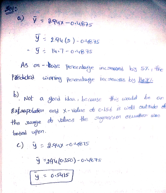 As on-hose ene ninge incroyed b35% , tie Peedle ning Penenb b) Not a gead idea, be cause uld be cn bosed upor