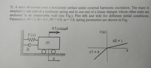 5). A mass m moves over a horizontal surface under external harmonic excitation. The mass is attached to one end of a nonline