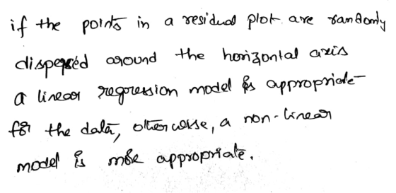 if the pols in a esdt dlispexed osound the hon2ontal awis
