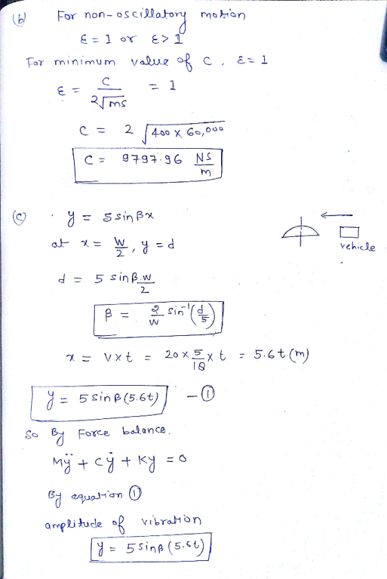 mohton value or minimu mV C996 NS vehicle 2. 2 Si Force balance 5