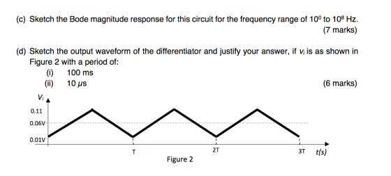 (c) Sketch the Bode magnitude response for this circuit for the frequency range of 10° to 108 Hz. (7 marks) (d) Sketch the ou