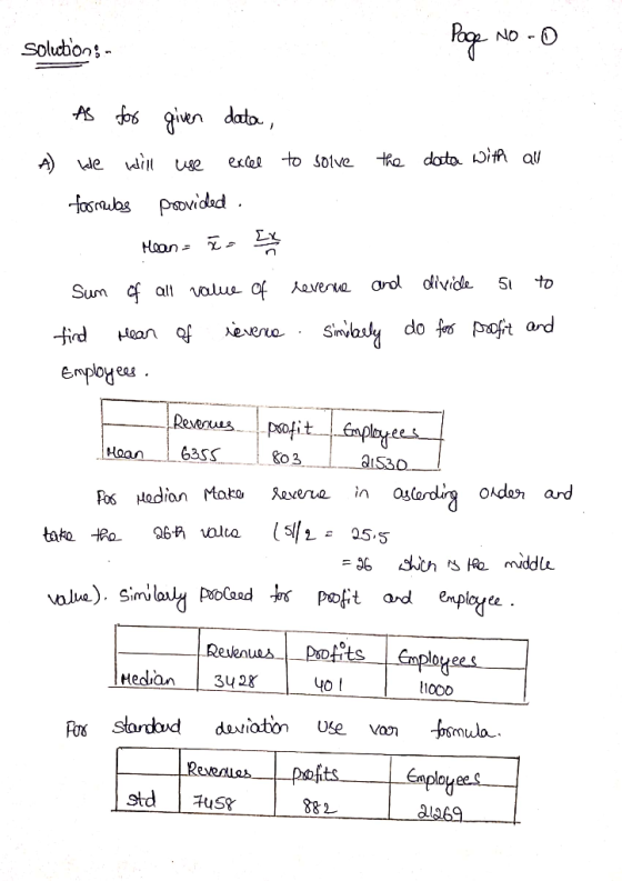 NO- solutions given data to Solve tho dato iAA Qu ii e A de erlel fouapevidd . Hoon odivicle arol OYANTY to Sum f all valu Of