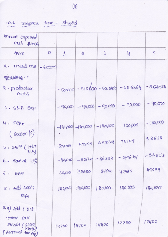 sbield Ofth Phteest expested cash Aocos ADrual Year 1 a. intial cost 600000 Product ton -5691SH 63 0450-54 6364 Eo0000-S IS C