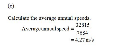 Calculate the average annual speeds. 32815 7684 -4.27 m/s Average annual speed