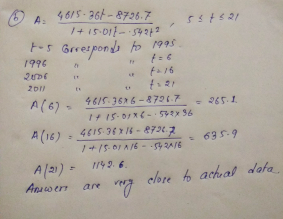 461s-36F-87267 / is-01-y2 5stsal , 1996 - 16 et 201) tr A(6) A(16) . 46153 14-872は-63°. g A 121 ) ご 1142-6