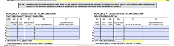 LINE BB AUL NOTE: The total of the amounts listed in Schedule A must equal the total of the Deduction Amounts listed in colum