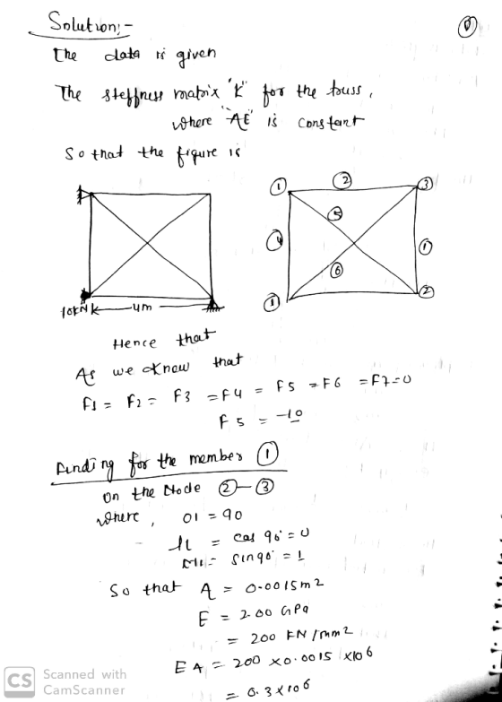 Solution the clołe i qiven So thad he re ir 0 lotv Hence that As we tnow that Pindi the membe> 1 On the Nede So that Cs Scann
