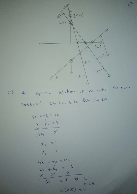 (o,5) (6,0) (3,0) Cc). the on rf uve add he new mod Sol t)C