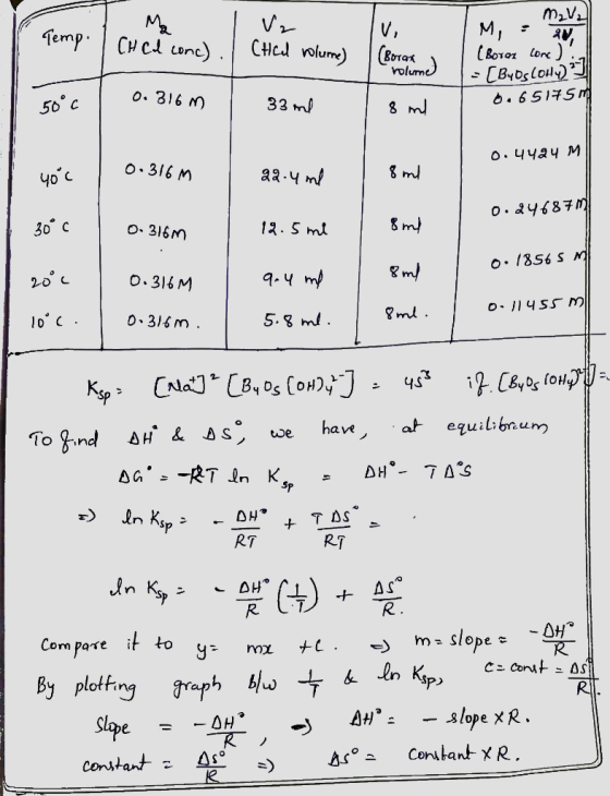 M,*AV V, emp LDnc VOlurme o. 316 m 33 np 5D C 8 m o.316 M yo 12. Smt o. 316m 30 o.316 M 8 ml 0、316 m 10. С LyOs O H Tog.nd ΔΗ
