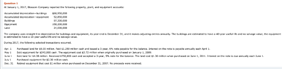 Question 1 At January 1, 2017, Blossom Company reported the fallowing property, plant, and equipment accounts: Accumulated de