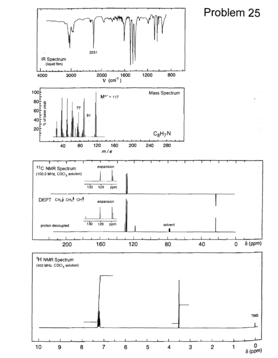 Problem 25 2251 IR Spectrum (liquid film) 800 1600 1200 4000 3000 2000 v (cm) 100 Mass Spectrum M 117 80 77 60 91 40 20 CgH7N