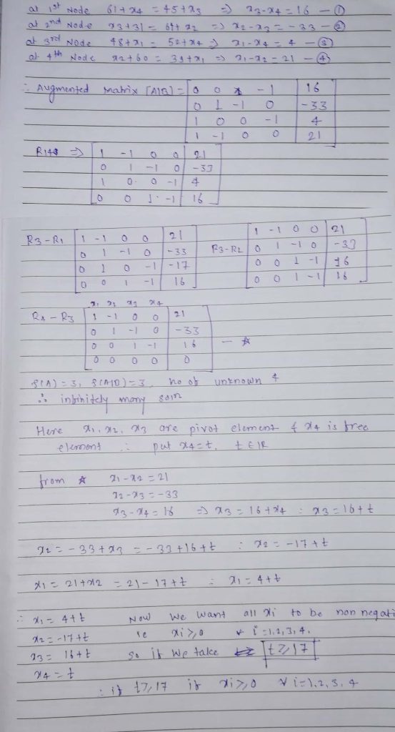 0 4- 101 4 10o 2 24-P1-100 1 -33 D0 inhitdly many son 1-3-33 16+t 21-111214t au, we, want allX1、 to be non neg at 74