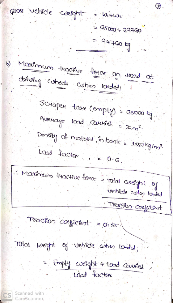 = GS00+ 297Go 947Go diung coheed 5CHapex tate (erm Vehicle colap toseJ racon ccet TOl toad factex cned with CamScanner