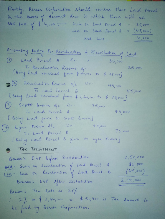 Finstly, Bensen Corhorcton xhonld revatne their Land Parcel in te bock Account due to ushich there wuill be 10000 35 oo / Los