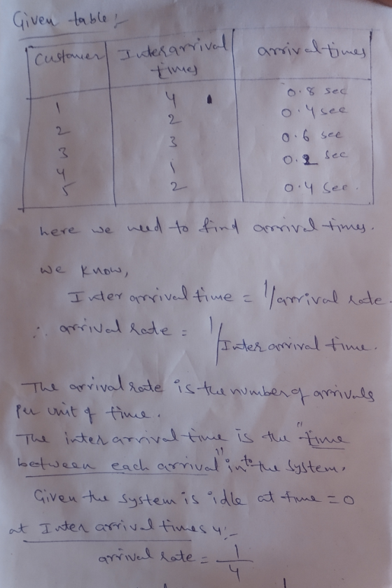 0 6 see o.2 see o4 See here se We know ci า! ee ea Giveu ts System is idla at tme o