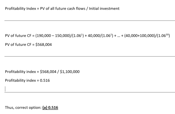 Profitability Index- PV of all future cash flows/ Initial investment PV of future CF (190,000 150,000)/(1.061) + 40,000/(1.06