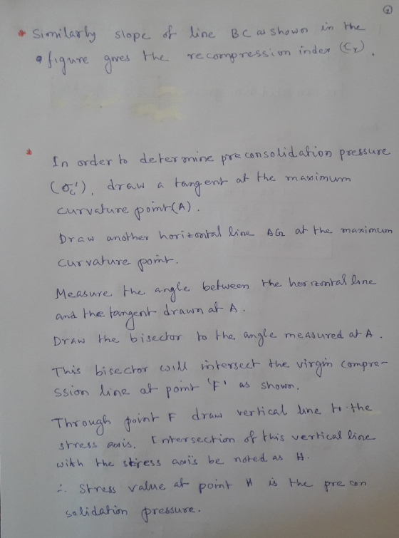 Similarly slope of- line BCassho wの İnthe ne BC.a. Showの imme- sb In arder bo deter pmine pre cansolidation pressure er to he