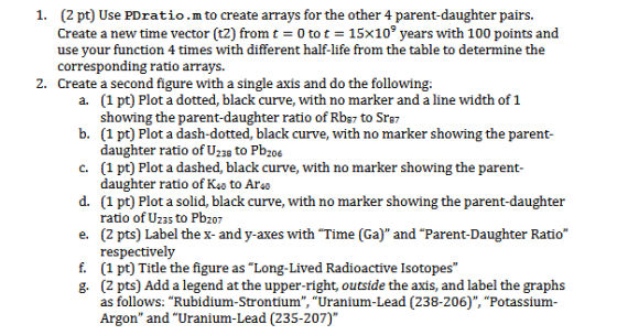 (2 pt) Use PDratio.m to create arrays for the other 4 parent-daughter pairs. Create a new time vector (t2) from t 0 to t 15x1