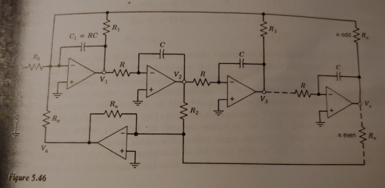 R3 Cl = RC n odd R Ra n even R Figure 5.46
