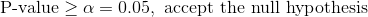 P-value > α 0.05, accept the null hypothesis