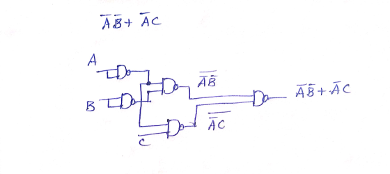 AC