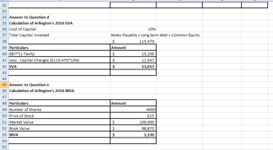 32 33 34 Answer to Questiond 35 Calculation of Arlingtons 2016 EVA 36 Cost of Capital 10% 37 Total Capital invested Notes Pa