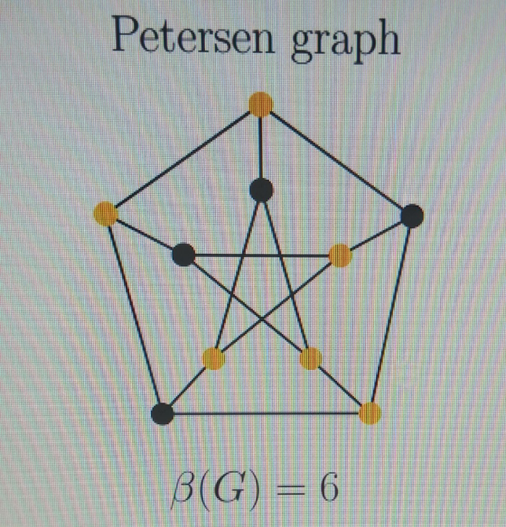 Petersen graph β(G-6