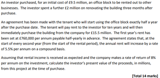An investor purchased, for an initial cost of £9.5 million, an office block to be rented out to other businesses. The investo