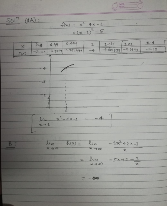 DATE PACE Sol (1A) x-9X-1 (x-2)-9 1.1 0.999 1-601 1.01 1 0.99 -4.19 -4.0019994.0199 -4 -3-74 -3.9799-3.99 994 fix) -4 2 2 - 4