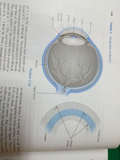 146 Chapter 2 Steady Heat Conduction Contact lens lris Lens nteri chamber Anterior chamber Iris Cornea Retina Optic nerve Pro