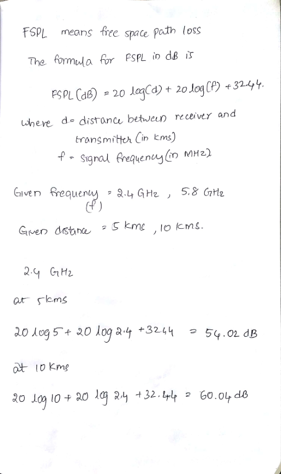 FSPL means free space Path loss fomula for PSPL in dB is The sheve d- distancu betweun receiver and tronsmittch Cin kms) P- s