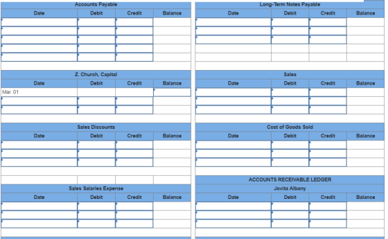 Long-Term Notes Payable Debit Accounts Payable Debit Balance Credit Date Balance Credit Date Sales Z. Church, Capital Debit C