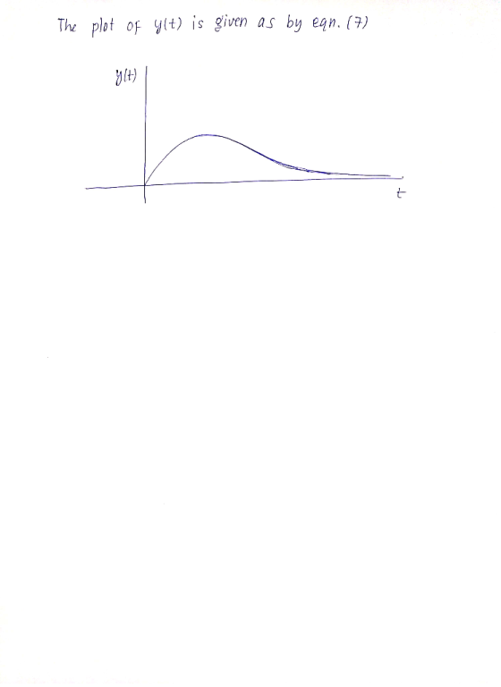 Th plot of ylt) is given as by ean. () it)