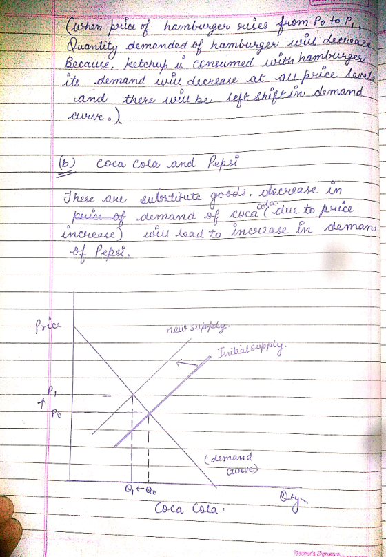 Po to P win prie of hambugen suies frm Ruanity hamburge deeaase demanded Because ketch conumeditta hambine it.demand iu desre