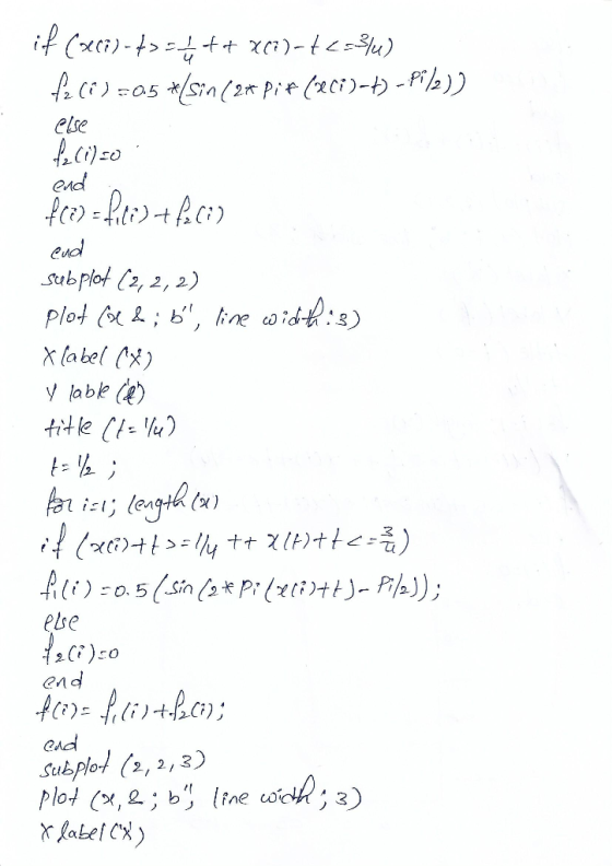else end evol stub plot C2, 2, 2) y lable) else en d en Subplo? (2,2,3)