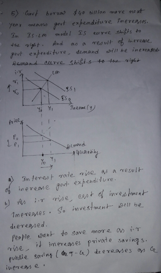 Covt borras 40 bil1 fon more e zt gevt erpenditure imerenses. yea meams mode! shbts Is-LM eel rve the And inerese red ult ad