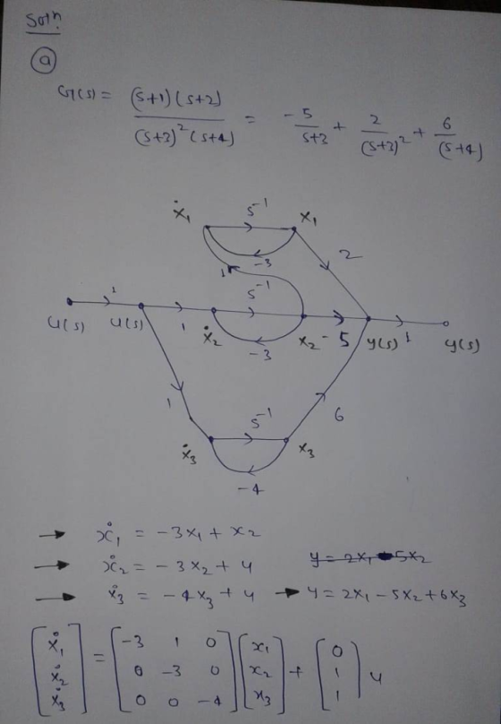 Sath 2 St2 urs) uts