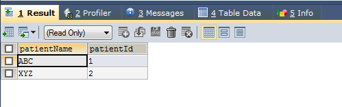 1 Result 2 Profiler 3 Messages 4 Table Data5 Info l patientName patientId