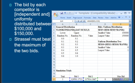 o The bid by each competitor is independent andl C uniformly distributed betweer $100,000 and $150,000 Strassel must beat the